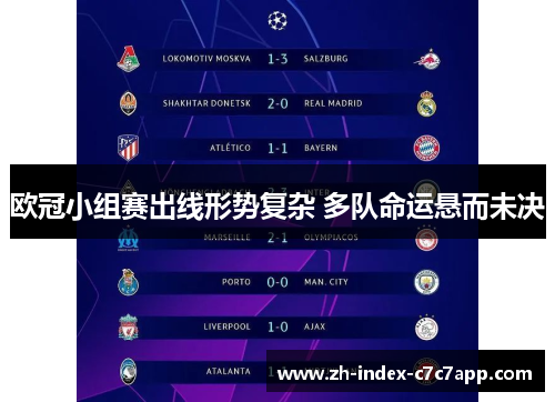 欧冠小组赛出线形势复杂 多队命运悬而未决 欧冠小组赛出线形势复杂 多队命运悬而未决
